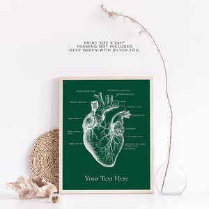 K&ouml;nnte beinhalten: Eine druckbare anatomische Herzillustration im Format 8,5 x 11 Zoll mit beschrifteten Teilen. Das Bild ist auf tiefgr&uuml;nem Papier mit silbernen Folienakzenten gedruckt. Der Text "Your Text Here" befindet sich am unteren Rand des Bildes.
