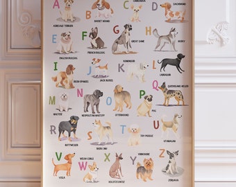 Dog Breed Alphabet Poster: A-Z Watercolor Print - Etsy Canada