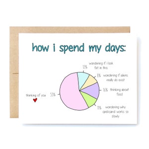 Funny Love Card - Funny Anniversary Card - Valentine's Day Card - How I Spend My Days.
