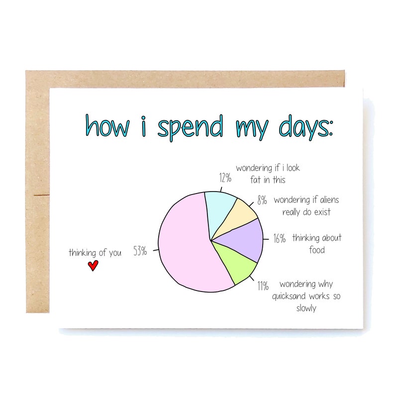 Funny Love Card Funny Anniversary Card Valentine's Day Card How I Spend My Days. image 1