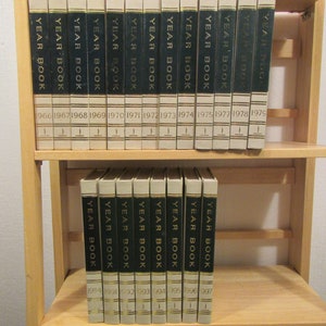 WORLD BOOK ENCYCLOPEDIA Yearbooks,choice of 1971,72,73,74,75,76,77,78,79,80,81,82,83,84,85,88,89,90,91,92,93,94,95,96,97,98,2000 Thru 2009 - Etsy WORLD BOOK ENCYCLOPEDIA Yearbooks,choice of 1971,72,73,74,75,76,77,78,79,80,81,82,83,84,85,88,89,90,91,92,93,94,95,96,97,98,2000 Thru 2009 - Etsy