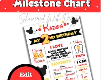 Mickey Mouse Milestone chart, Editable in Canva