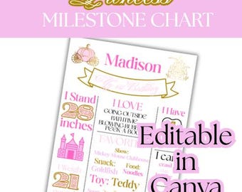 Girls Milestone chart, Editable in Canva, disney princess