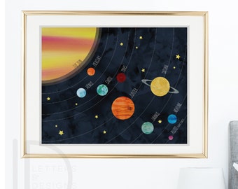 Solar System -planets - space poster