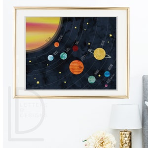 Solar System -planets - space poster