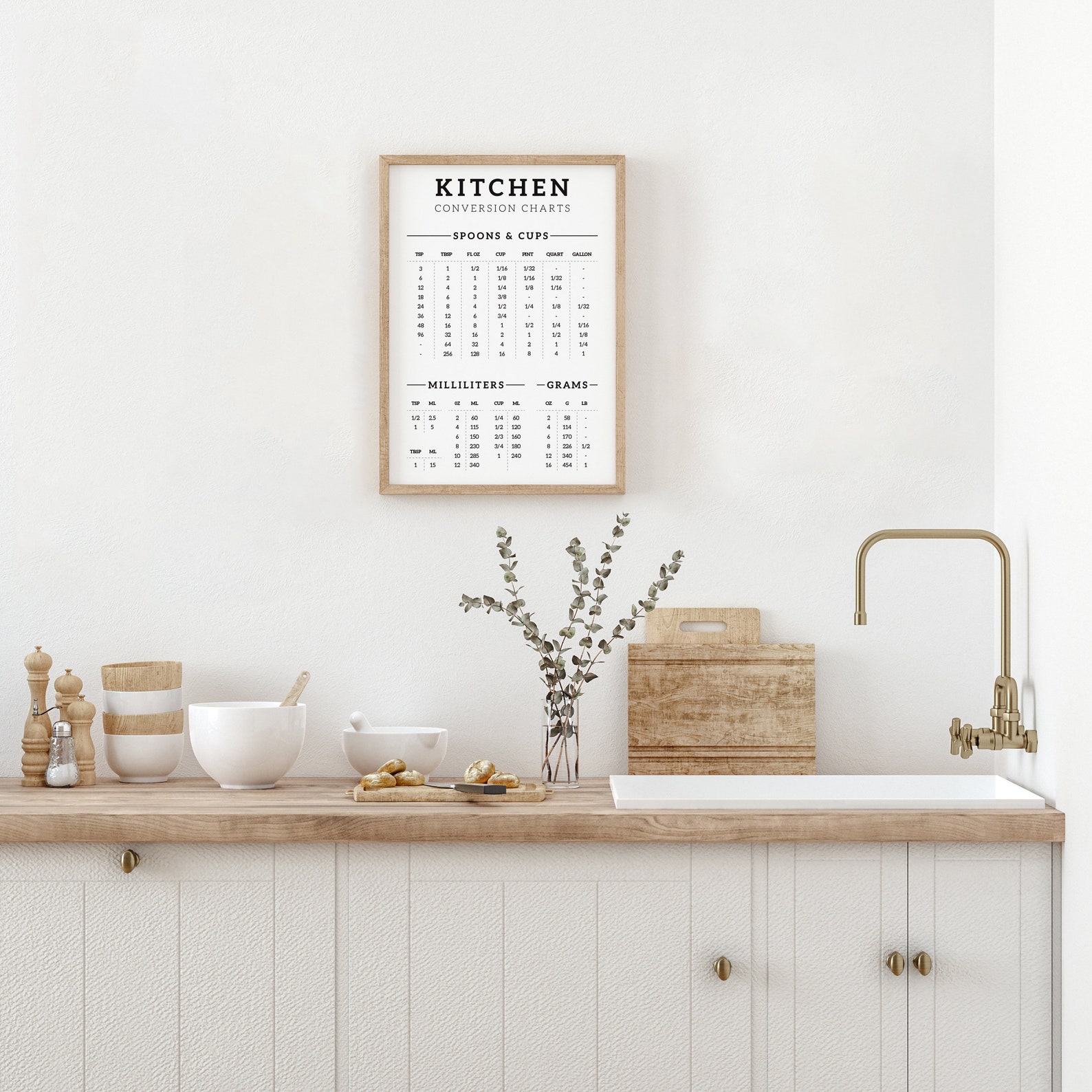 Minimalist Kitchen Conversion Sing Poster - Digital Download - Etsy