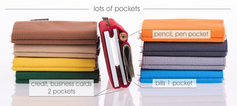 Wallet, orange wallet, credit card wallet, business wallet, thin wallet, handmade wallet, modern design wallet, P wallet, Elephant Wallet image 3