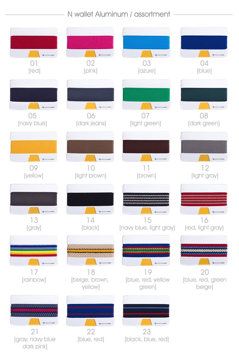 WALLET IN ALPHABETICAL ORDER visual data 8