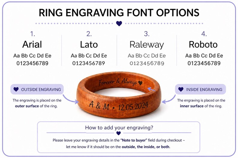 May include: Image showing ring engraving font options: Arial, Lato, Raleway, and Roboto. A wooden ring displays engraved text: "Forever & Always" and initials with a date. Instructions are provided for adding engraving details.