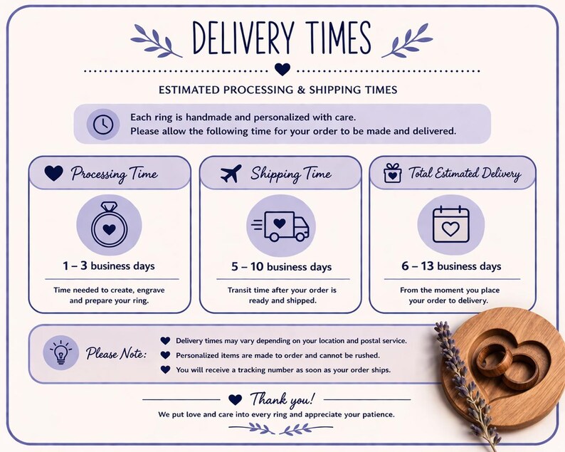 May include: A light purple graphic with text detailing estimated processing and shipping times for rings. The graphic includes icons for processing, shipping, and total delivery, along with a wooden ring holder and lavender sprig.