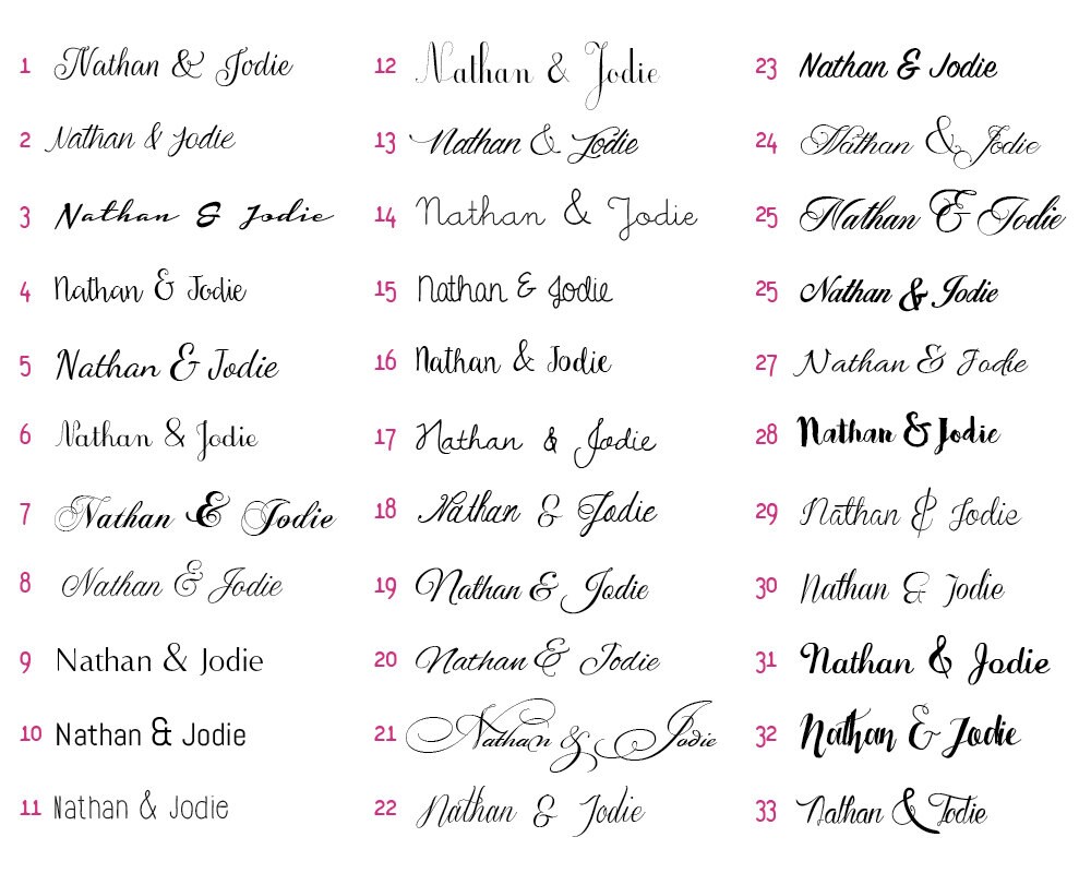 Wedding Guest Book Map - Custom Map Gift - Custom World Map ...