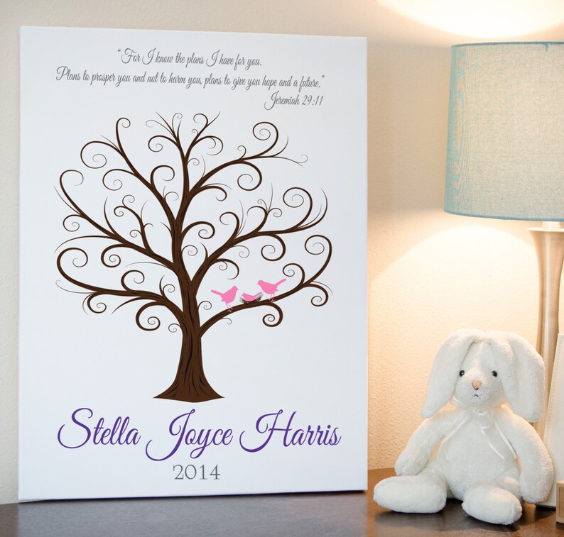 Digital Baby Shower Guest Book Alternative Fingerprint Tree Etsy Digital Baby Shower Guest Book Alternative Fingerprint Tree Etsy