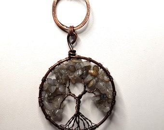 Labradorite Tree of Life Pendant Necklace