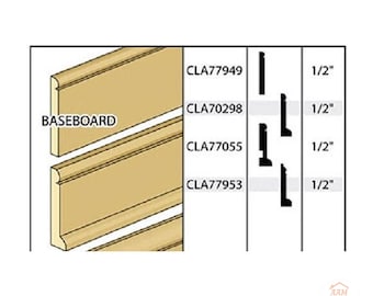 Dockhusminiatyr Sockellist med Kvartsrund - #77953 - 1/2" x 24"