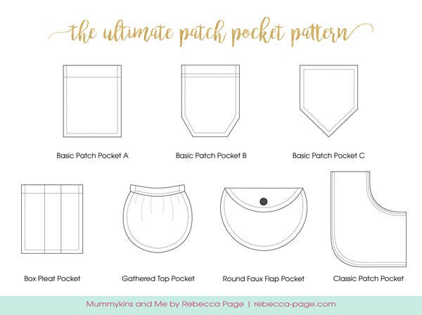 Ultimate Patch Pocket Pattern | Etsy