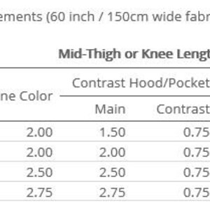 Hoodie Dress Sewing Pattern, Hoodie PDF, Womens Dress Pattern