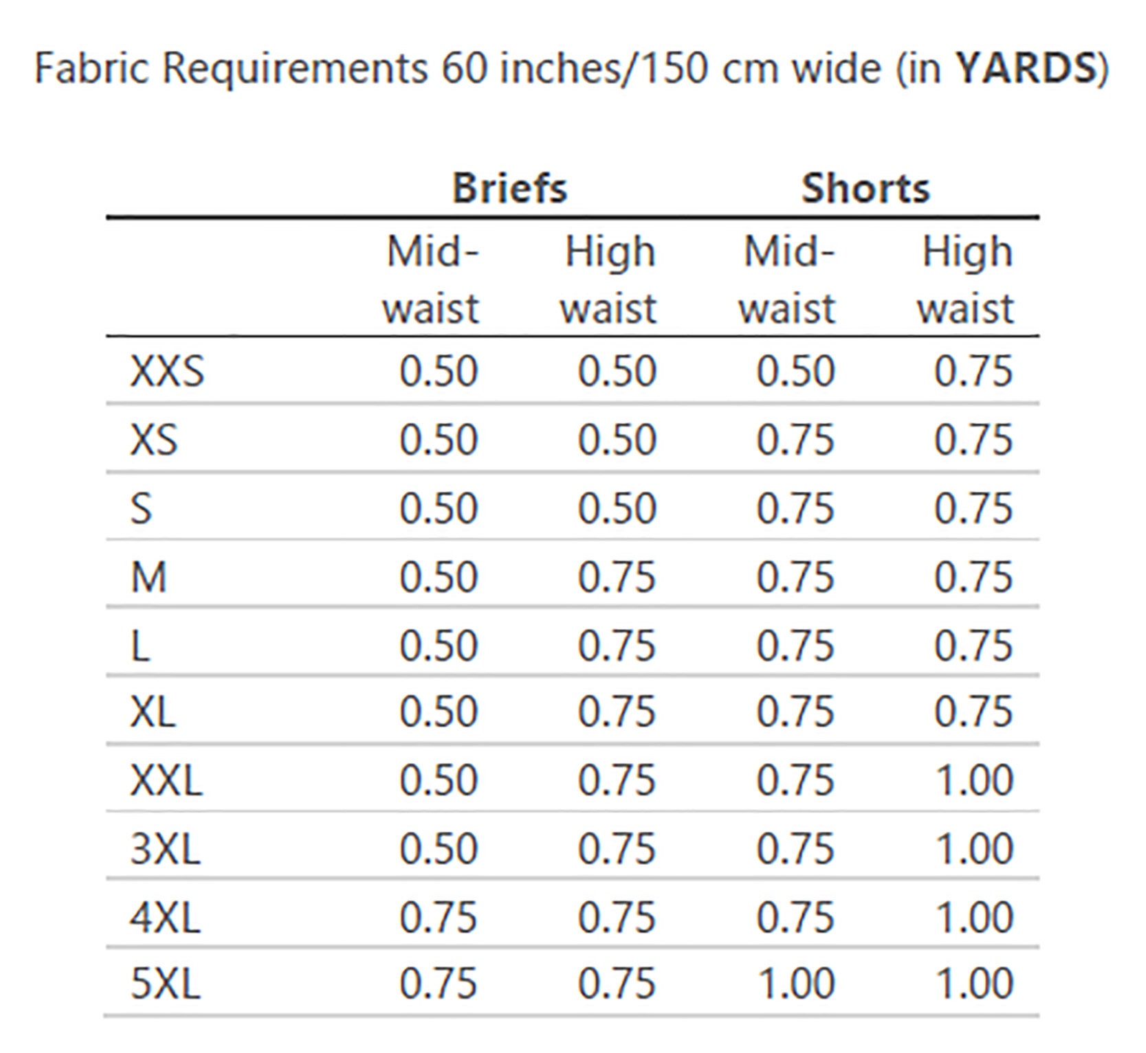 Shapewear PDF Sewing Pattern XXS-5XL optional briefs or | Etsy
