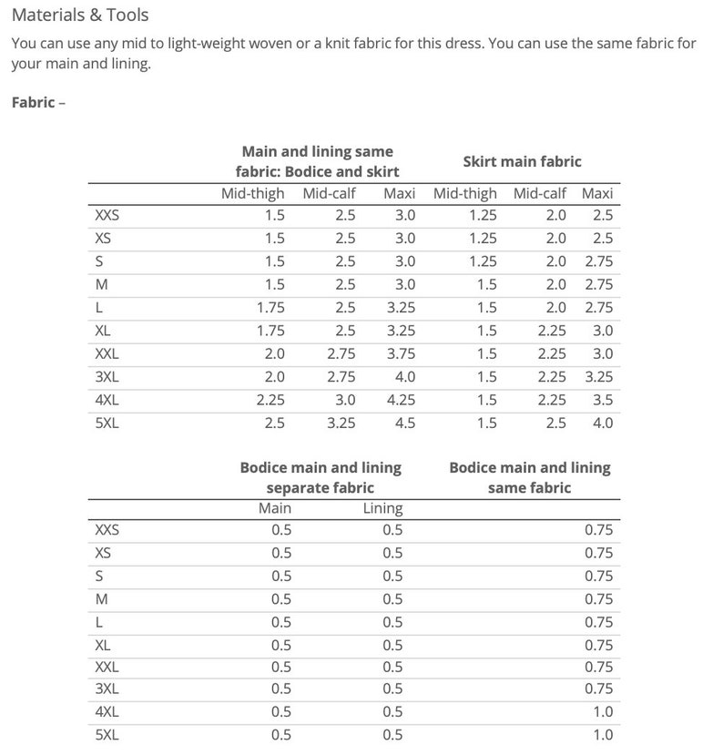 BUNDLE Back Tie Dress PDF Sewing Pattern Backless Pattern Etsy