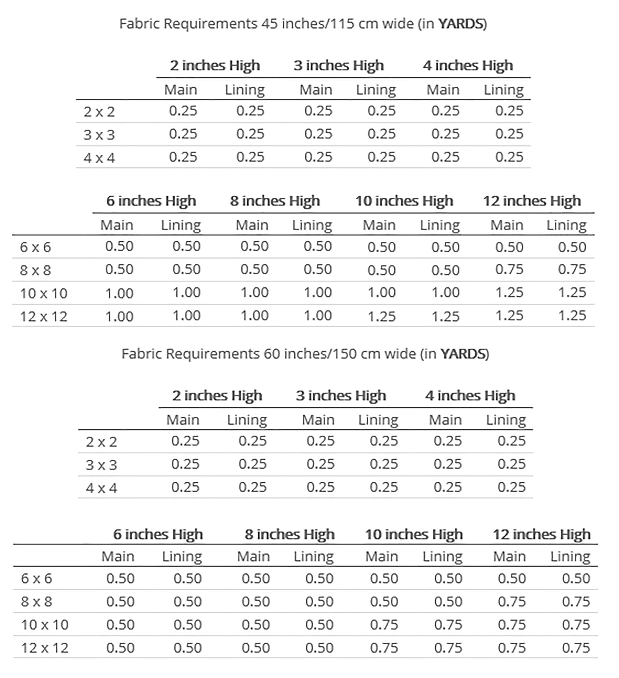 Fabric Baskets PDF Sewing Pattern 25 Sizes Fabric Box Etsy UK