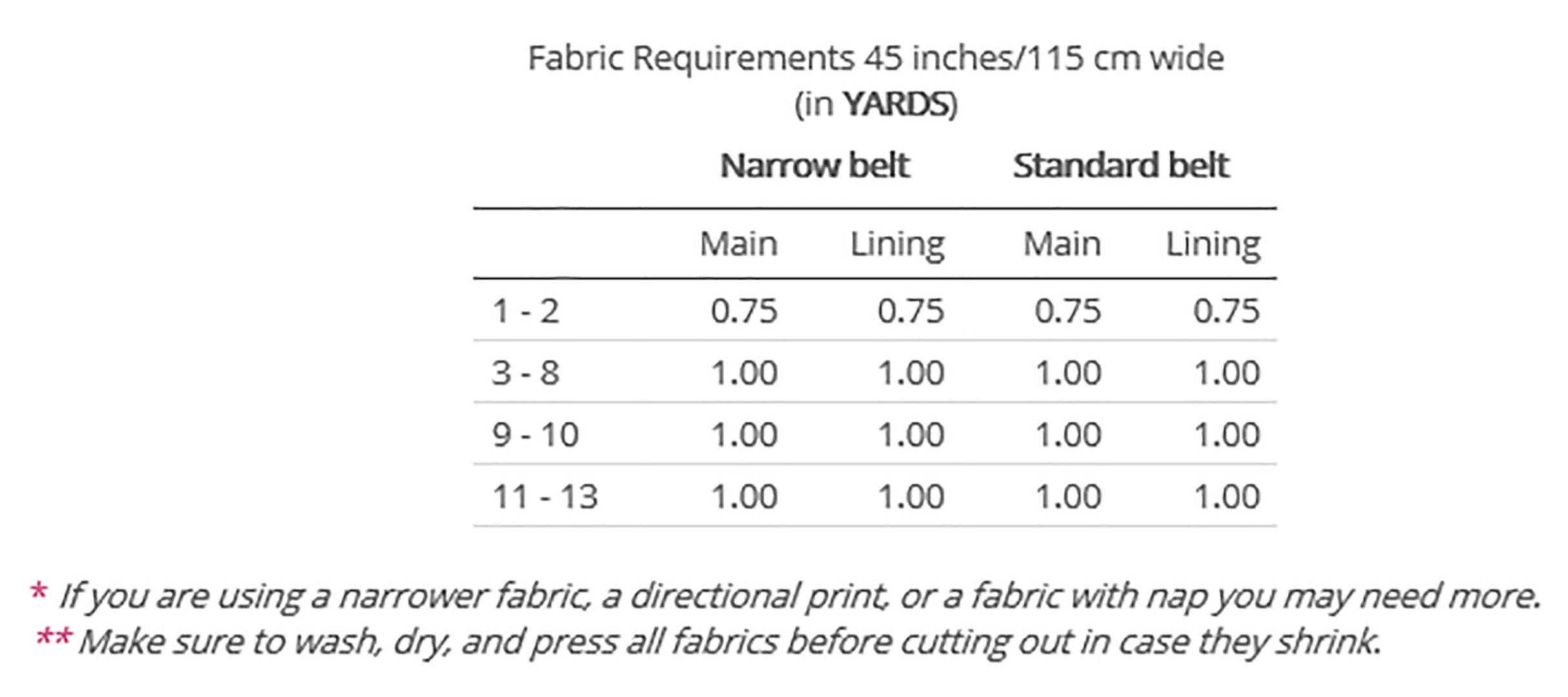 The Crossover Top PDF Sewing Pattern, 50 OFF