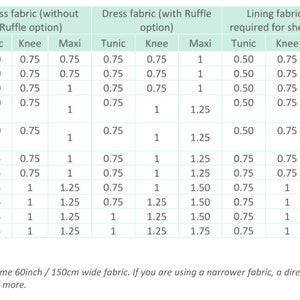 BUNDLE Monte Carlo PDF Sewing Pattern, Easy Sewing Pattern, Easy Womens Childs Sewing Pattern