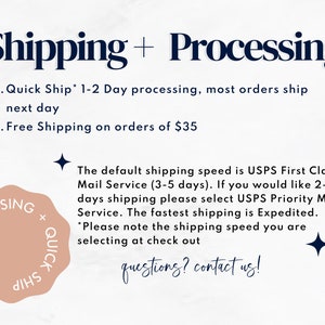 Puede incluir: Un gr&aacute;fico con el texto "Shipping + Processing" y detalles sobre las opciones de env&iacute;o, que incluyen env&iacute;o r&aacute;pido, env&iacute;o gratuito en pedidos superiores a $ 35 y USPS First Class Mail Service. El gr&aacute;fico tambi&eacute;n incluye un sello circular con el texto "1 Day Ship x Quick Processing".