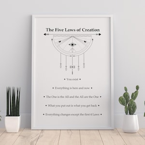 Five Laws of Creation Print - Bashar - Spiritual Wall Art (Digital Download)