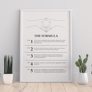 Puede incluir: Una impresión enmarcada con el texto "THE FORMULA" y cinco pasos para el crecimiento personal. La obra de arte presenta un dibujo lineal de manos y se exhibe con plantas en macetas sobre una superficie de madera.