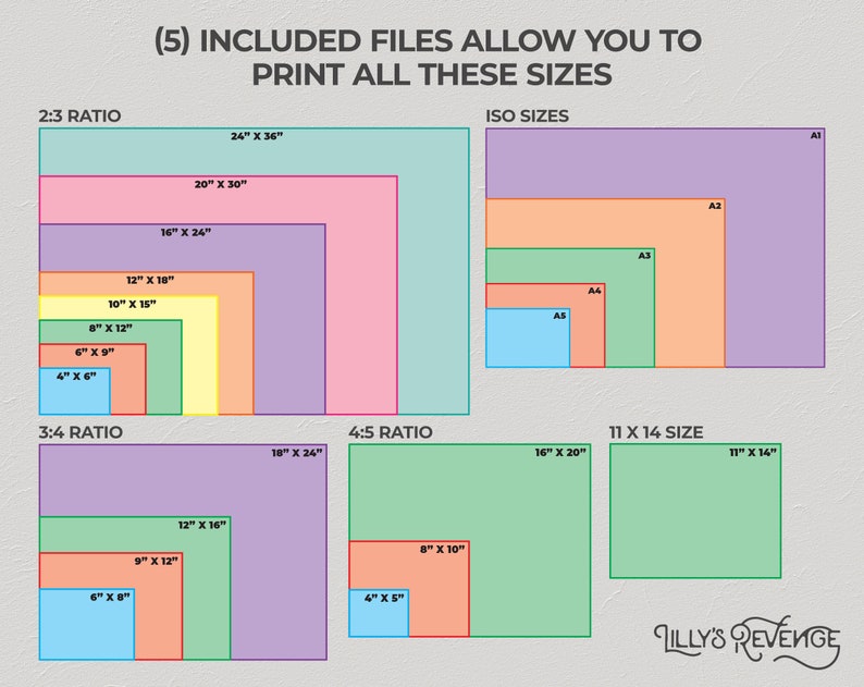 May include: A chart showing different print sizes for digital downloads. The chart is divided into three sections: 2:3 ratio, 3:4 ratio, and 4:5 ratio. Each section shows a series of rectangles representing different sizes, with the dimensions of each rectangle labeled in inches. The chart also includes a section for ISO sizes, showing the standard paper sizes A1, A2, A3, A4, and A5. The chart is labeled "(5) INCLUDED FILES ALLOW YOU TO PRINT ALL THESE SIZES".