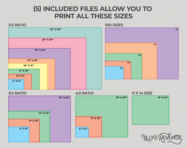May include: A chart showing different print sizes for digital downloads. The chart is divided into three sections: 2:3 ratio, 3:4 ratio, and 4:5 ratio. Each section shows a series of rectangles representing different sizes, with the dimensions of each rectangle labeled in inches. The chart also includes a section for ISO sizes, showing the standard paper sizes A1, A2, A3, A4, and A5. The chart is labeled "(5) INCLUDED FILES ALLOW YOU TO PRINT ALL THESE SIZES".