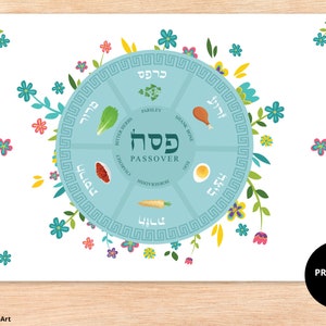 Pesach plate ,Passover, Passover Seder plate,פסח ,Passover printable ,Passover Printable ,A Seder For Young Children,Pesach for kids, Jewish