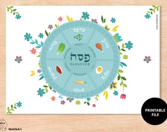 Pesach plate ,Passover, Passover Seder plate,פסח ,Passover printable ,Passover Printable ,A Seder For Young Children,Pesach for kids, Jewish