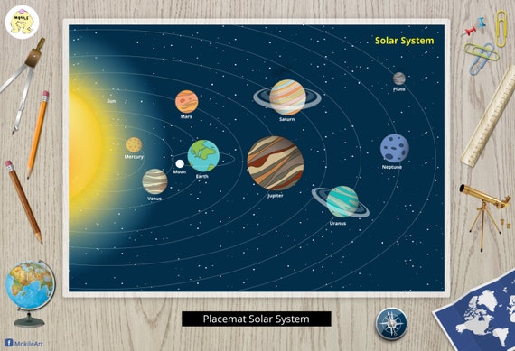 Solar System Unique Gifts Placemat Activity Placemat For Kids Space Planets Placemat Laminateddouble Sided English Letters Jewish Gift