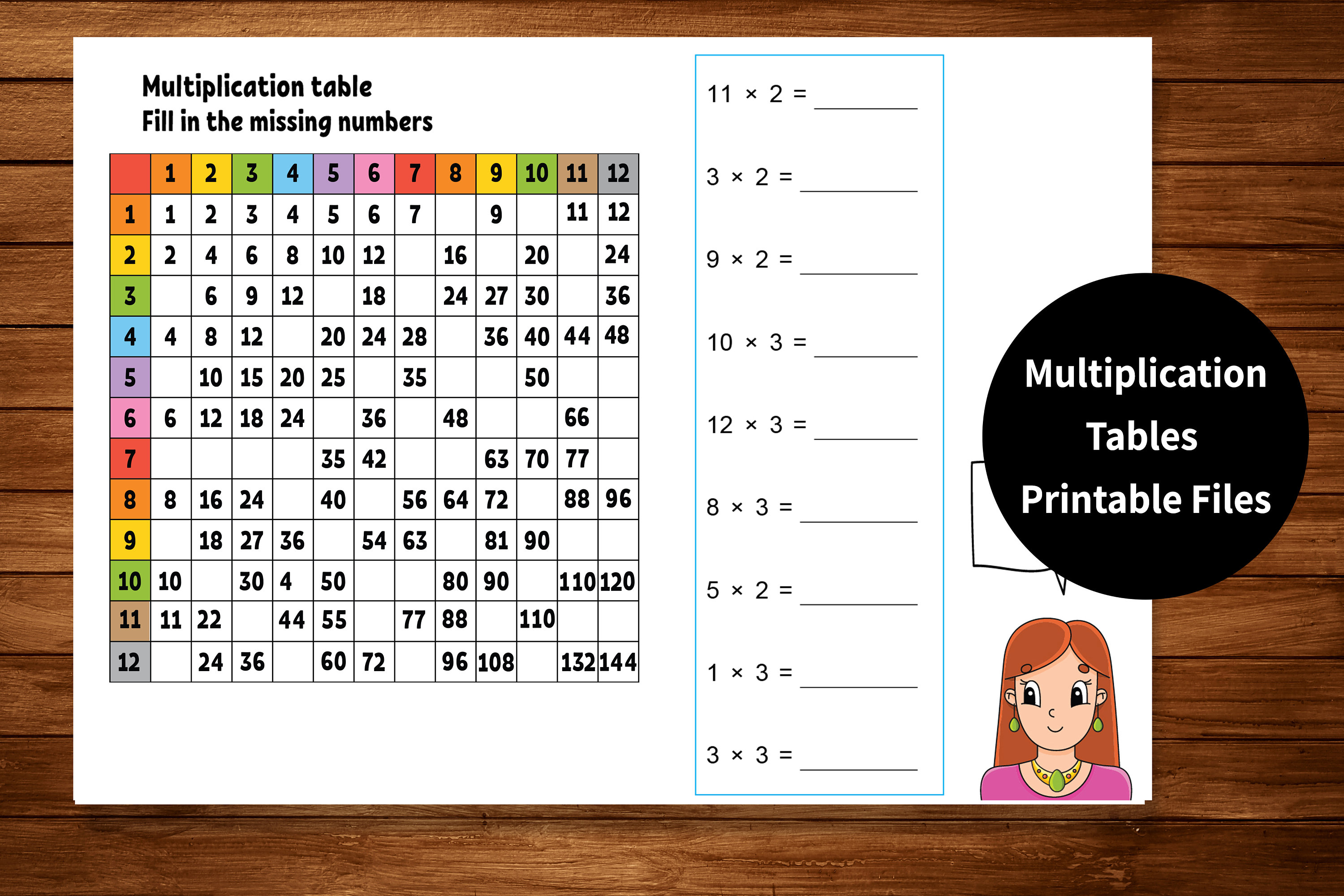 Games To Help Learn Multiplication Tables Games To Help Learn Multiplication Tables