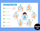 Washing Hands Chart for Boys: Printable Routine (PDF & JPG)