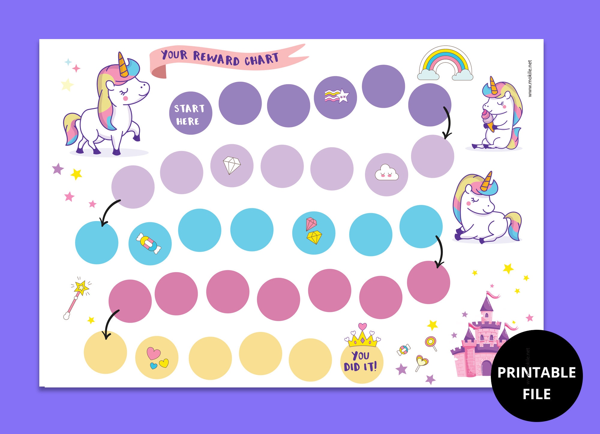 Printable Birthday Cards,unicorn Party ,unicorn Birthday Printable ...