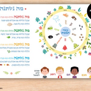 Passover,Passover printable ,Passover Seder plate,Ma Nishtana,pesach song ,פסח,Passover Printable ,A Seder,Pesach for kids,Pesach Jewish