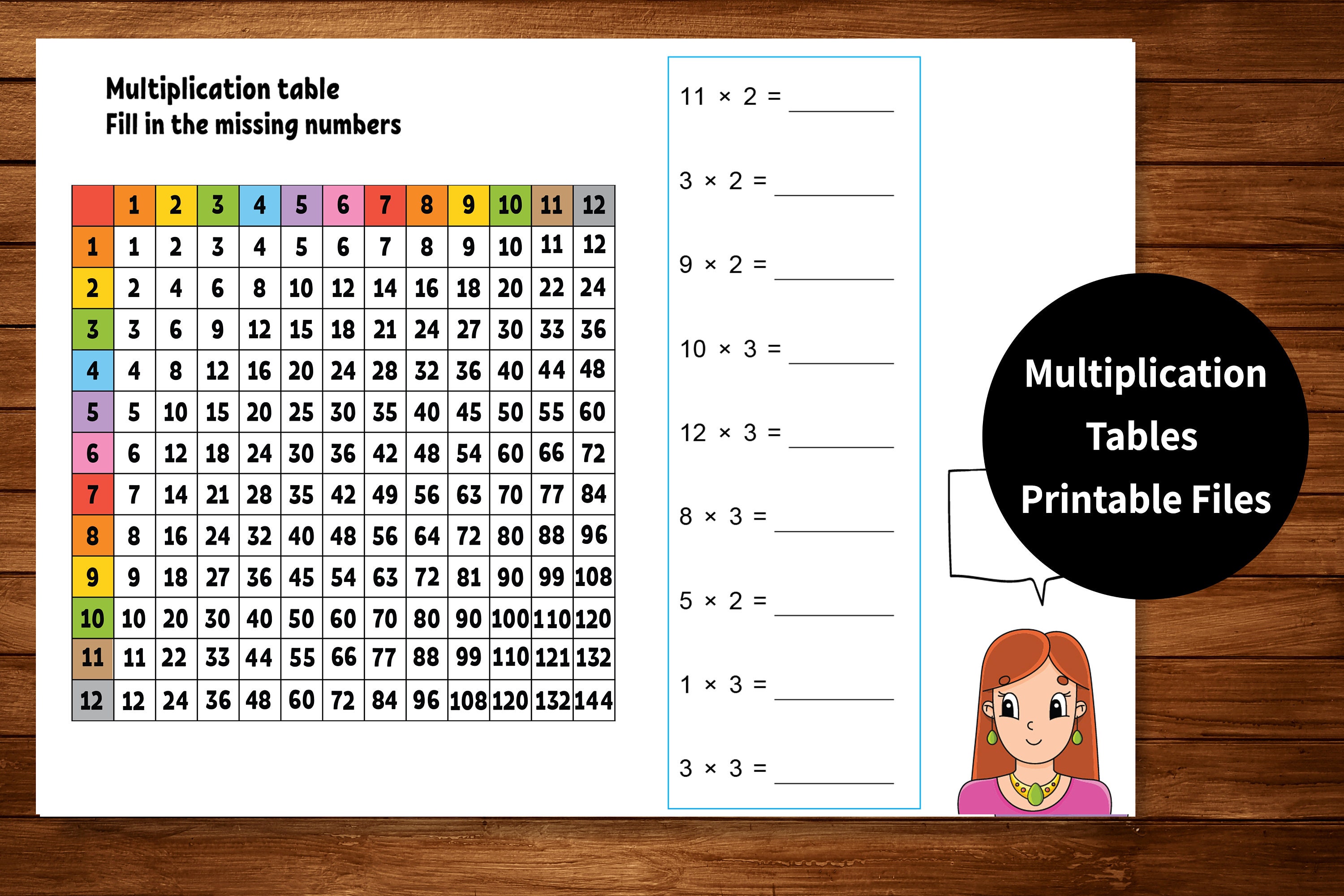 learn multiplication table games learn multiplication table games