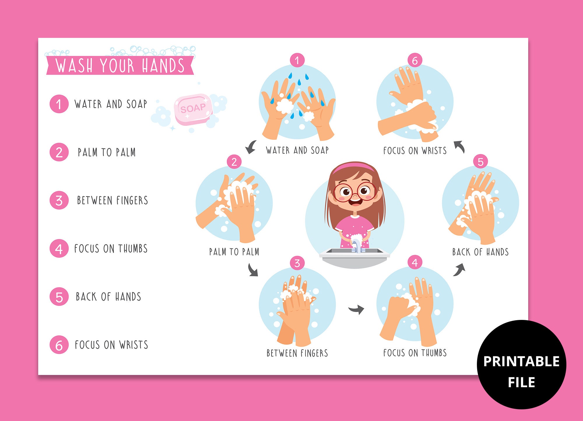 Washing Hands ChartPrintable Routine Chart Printable Chart Etsy Nederland