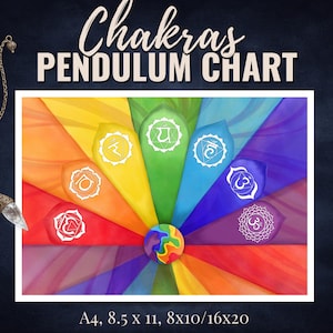 Printable Chakra Energy Dowsing Pendulum Chart | Chakra Watercolor Art Print | Digital Dowsing Chart | Balanced Chakra Energy, Yoga, Reiki