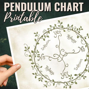 May include: A printable pendulum chart with the words "Pendulum Chart Printable" at the top. The chart features a circular design with "Yes," "No," "Rephrase," and "Unknown" sections, adorned with a leafy vine border.