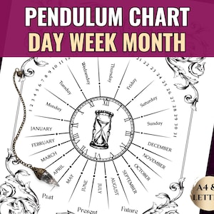 Pendulum Board Dowsing Chart Timing Printable | Months, Days, Past, Present, Future Radiesthesia (Digital Download)