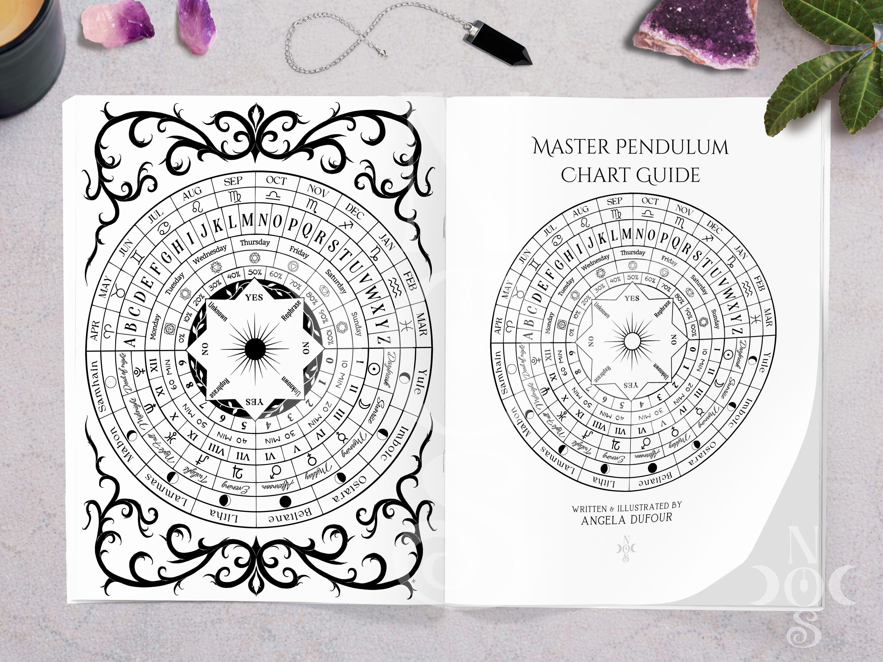 Printable Pendulum Chart | Gothic Dowsing Divination Board & PDF Guide ...