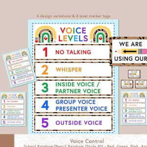 Voice Level Poster Voice Level Display Noise Level Poster Voice Levels Sign Volume Control Levels Class Management Classroom Decor Classroom