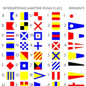 Drapeaux maritimes internationaux - Drapeaux bannières - Couleurs vives - Lettres et chiffres - Drapeaux 1 - 20 x 20 cm, JPG, PDF, téléchargement immédiat
