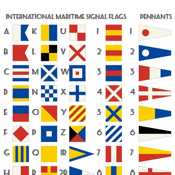 Bannière drapeaux internationaux maritimes - Couleurs usées - Lettres et chiffres - Vers 2 - Drapeaux bannière 20 x 20 cm, JPG, PDF, téléchargement immédiat