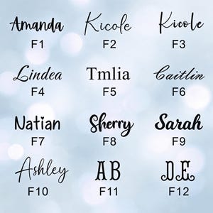 May include: A collection of names and initials in black script font, including "Amanda," "Kicole," "Lindea," "Tmlia," "Caitlin," "Natian," "Sherry," "Sarah," "Ashley," "AB," and "DE," each with a corresponding code.