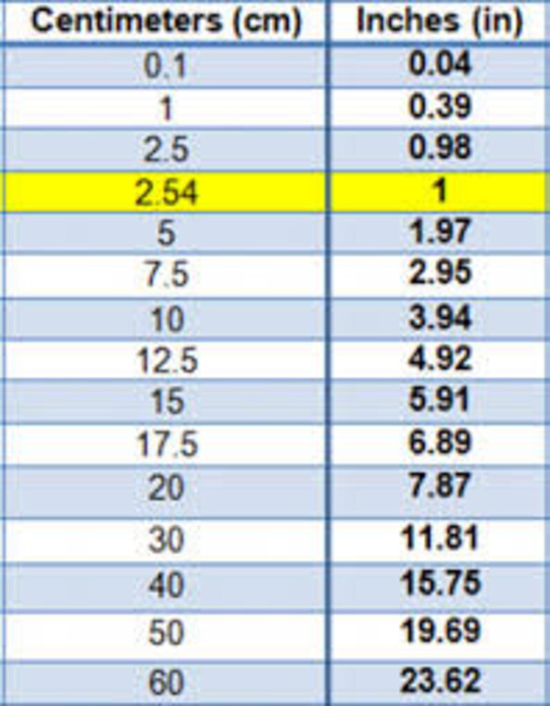 May include: A chart comparing centimeters and inches. The chart has two columns, one labeled "Centimeters (cm)" and the other "Inches (in)." The chart shows conversions, including 1 inch equals 2.54 centimeters.