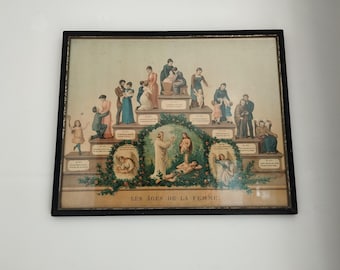 Vintage French Chromolithograph Les Âges de la Femme – Framed Stages of Life Print by F Lieber Vintage Art of Females Life - Gift for mum