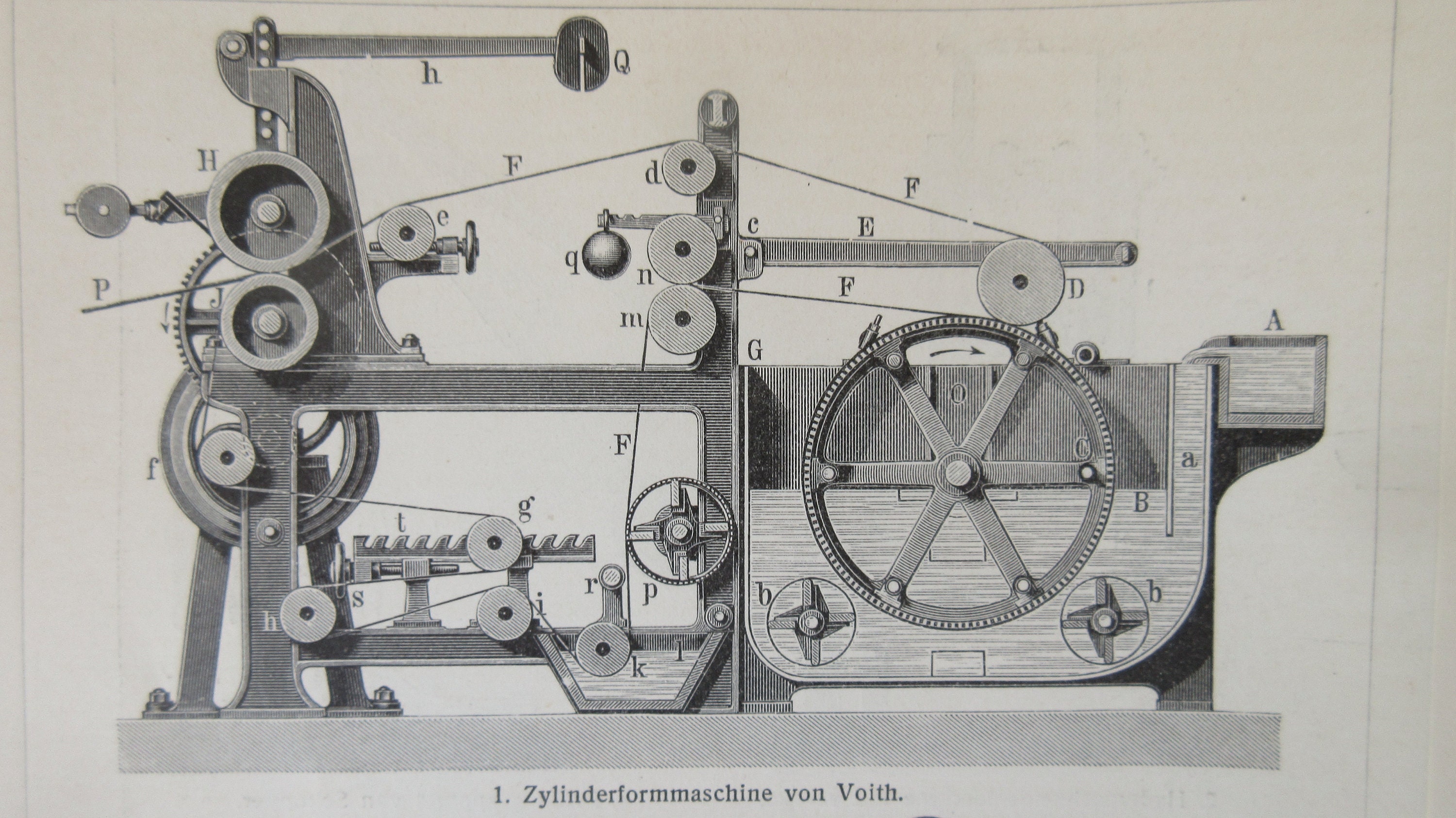 Antique Dictionary Print 1908 Industrial Machinery Paper Mill Etsy